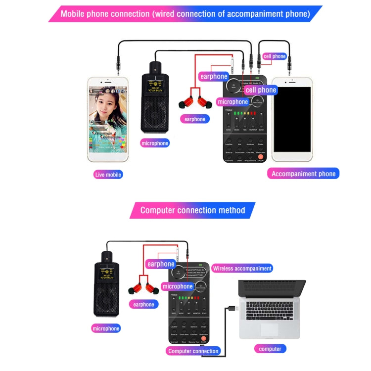 K9 Voice Changer Game Live Broadcast Mobile Computer Sound Card - Live Sound Effects Processors by PMC TechLife | Online Shopping South Africa | PMC TechLife | Buy Now Pay Later Mobicred