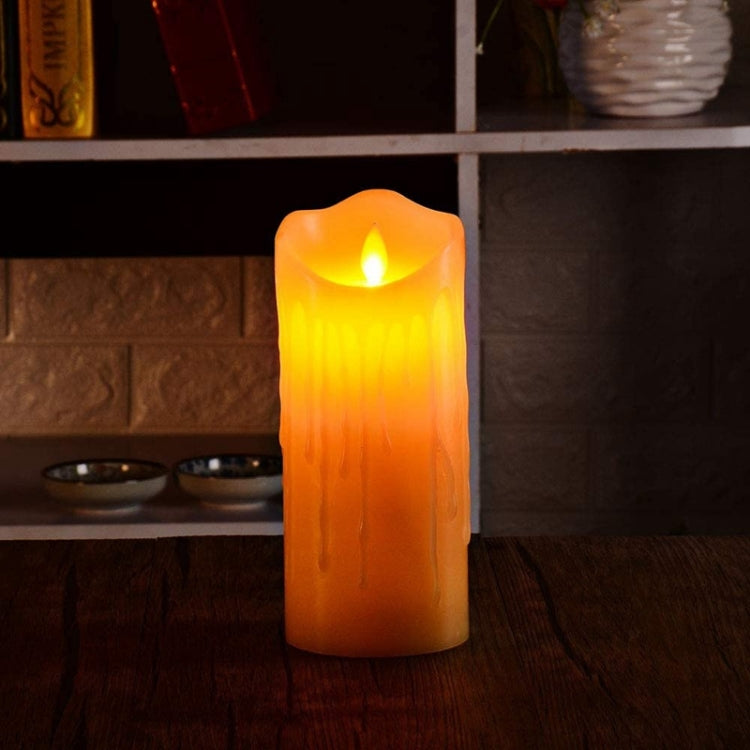 LED Electronic Candle Lights Halloween Christmas Decoration Props, Size: 7.5x20cm(Plastic Tears Candle Lights) - Christmas Decoration Lamps by PMc TechLife | Online Shopping South Africa | PMc TechLife | Buy Now Pay Later Mobicred