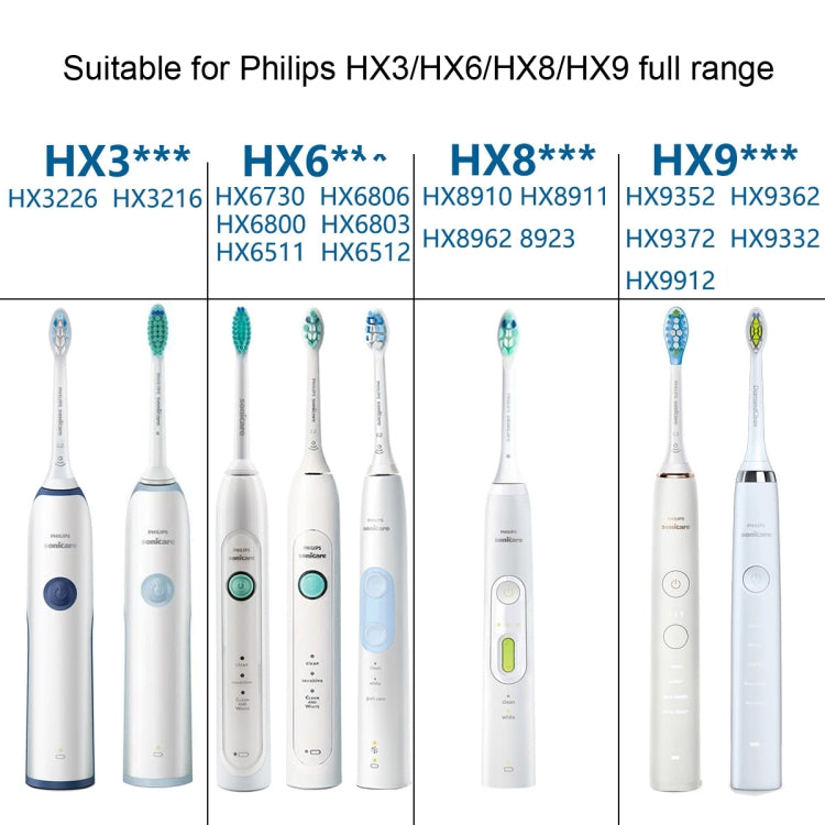 Toothbrush Head For Philips HX6730 HX9352 HX8910 HX3226,Style: Gum Care - Replacement Brush Heads by PMC TechLife | Online Shopping South Africa | PMC TechLife | Buy Now Pay Later Mobicred