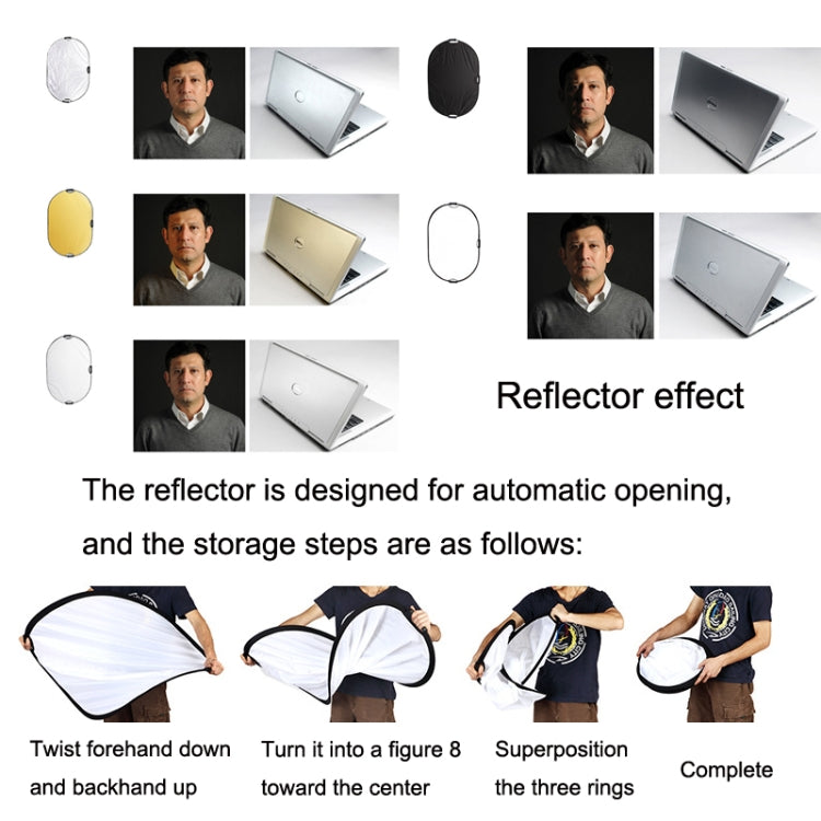 Selens 5 In 1 (Gold / Silver / White / Black / Soft Light) Folding Reflector Board, Size: 80x120cm - free shipping - PMC TechLife - Order now!