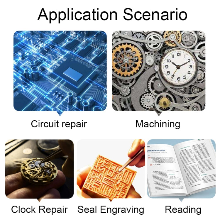 81007-B 1.5X/2X/2.5X/3.5X Optical Lens Head-mounted Watch Repair Magnifying Glass - Glasses Style by PMC TechLife | Online Shopping South Africa | PMC TechLife