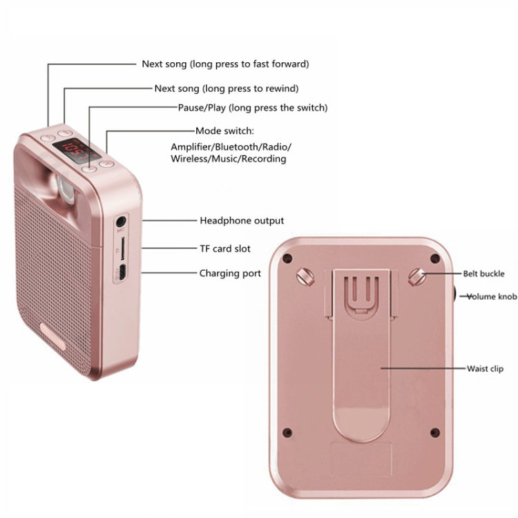 Rolton K700 Bluetooth Dual-speaker Audio Speaker Megaphone Voice Amplifier(Rose Gold) - Microphone by Rolton | Online Shopping South Africa | PMC TechLife | Buy Now Pay Later Mobicred