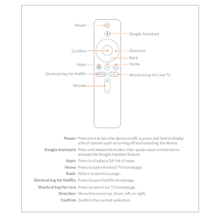 For Xiaomi MI BOX S TV Box Live Version Bluetooth Voice Smart Remote Control(Black) - TV by PMc TechLife | Online Shopping South Africa | PMc TechLife | Buy Now Pay Later Mobicred