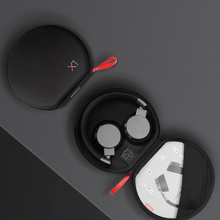 Lenovo ThinkPad X1 Head-mounted Active Noise Reduction Bluetooth Headphones - free shipping - PMC Jewellery - Order now!