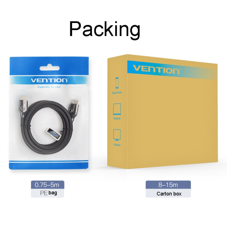 1m VenTion HDMI Round Cable Computer Monitor Signal Transmission Cable - free shipping - PMC TechLife - Order now!