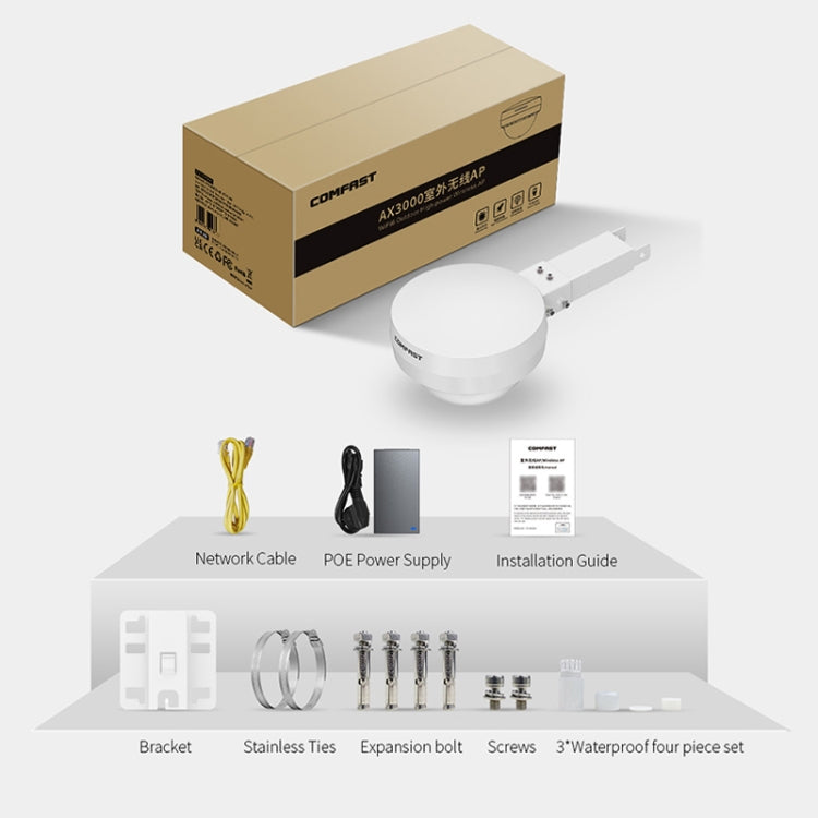 COMFAST WA933 Wi-Fi6 3000Mbps Outdoor Access Point Dual Band Waterproof Wireless Router Support VLAN(UK Plug) - free shipping - PMc TechLife - Order now!