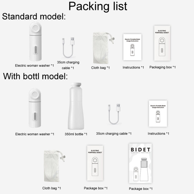 Female Handheld Mini External Vaginal Wash Maternity Portable Electrical Feminine Cleanser, Model: With LED Light - free shipping - PMC TechLife - Order now!