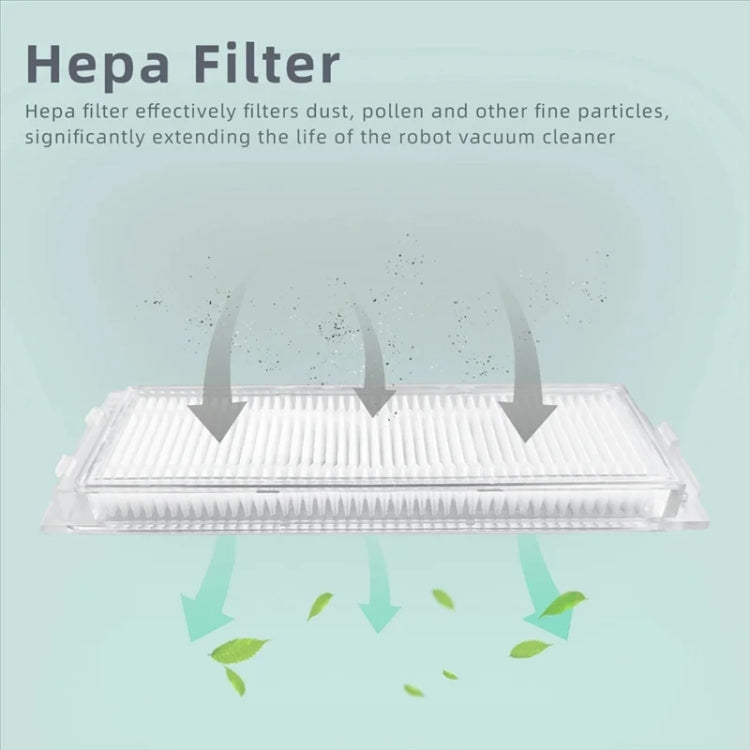 For Xiaomi Mijia M30 Pro Vacuum Cleaner 2pcs /Pack Filter - free shipping - PMc TechLife - Order now!