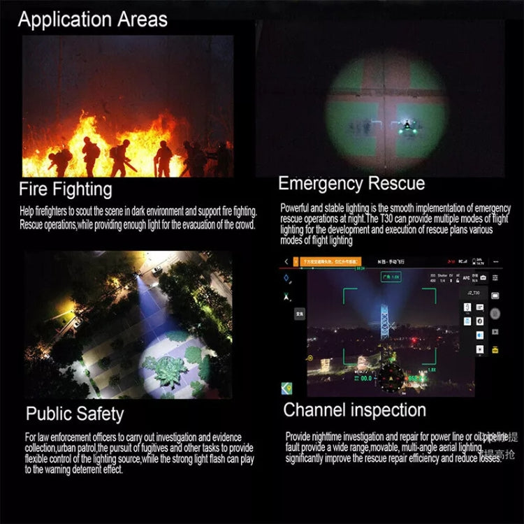 CZI GL10 Gimbal Spotlight For DJI Mavic 3E / 3T Drone - free shipping - PMC TechLife - Order now!