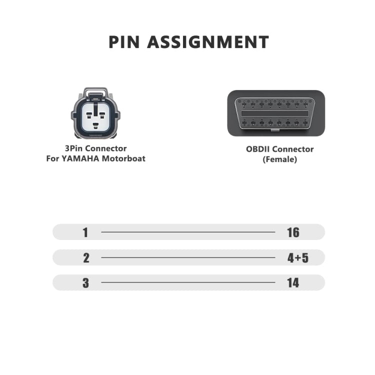 For Yamaha Jet Ski 3-Pin OBD Female Diagnostic Cable Adapter(30cm) - Cables & Connectors by PMC Jewellery | Online Shopping South Africa | PMC Jewellery | Buy Now Pay Later Mobicred