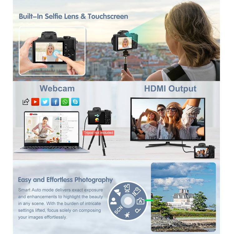 DC206X 5K/30FPS 3.2-Inch 5X Optical Zoom Front And Rear Dual-Camera HD Digital Camera(EU Plug) - Children Cameras by PMC TechLife | Online Shopping South Africa | PMC TechLife | Buy Now Pay Later Mobicred