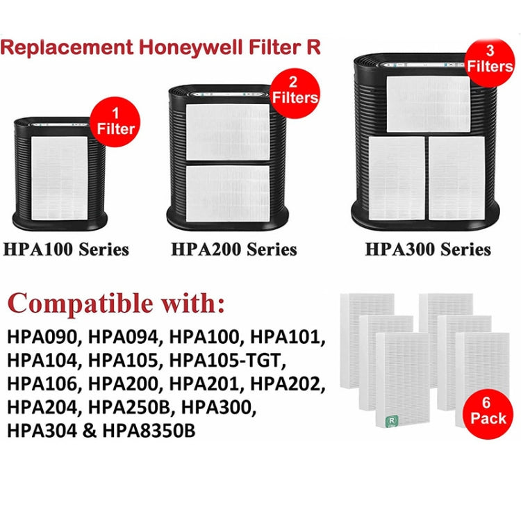 For Honeywell HPA300, HPA200, HPA100 Series Air Purifier Filter Replacement Parts R2 - Air Purifiers & Accessories by PMC TechLife | Online Shopping South Africa | PMC TechLife | Buy Now Pay Later Mobicred