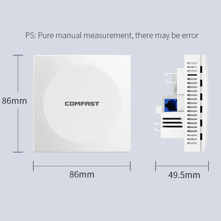 COMFAST CF-E591AX 1500Mbps Dual-Band WiFi6 In-Wall AP Supports 48V POE Power Supply - free shipping - PMC Jewellery - Order now!