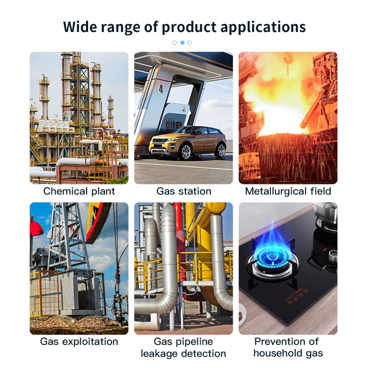 Portable Flammable Gas Methane Leak Detector Alarm(White) - Gas Monitor by PMC TechLife | Online Shopping South Africa | PMC TechLife | Buy Now Pay Later Mobicred