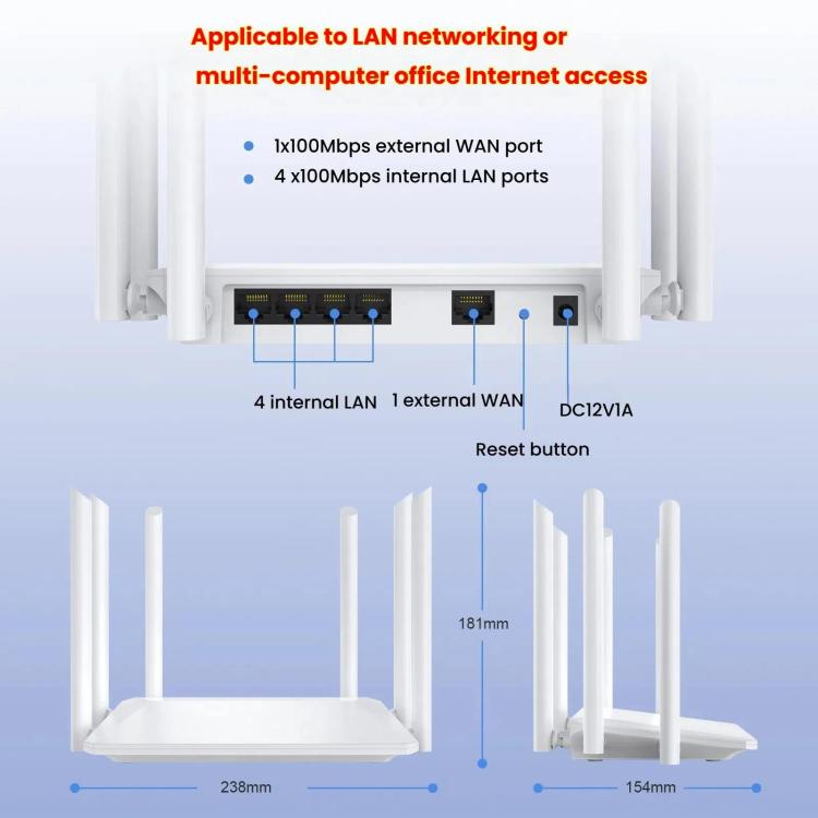 Urant 1200Mbps Wireless Router Supports AP Broadband Dial-up With 6x5dB Antenna US Plug - free shipping - PMC TechLife - Order now!