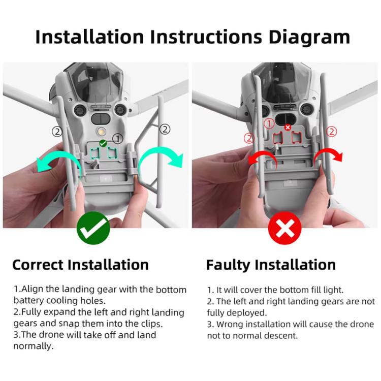 For DJI Mini 4 Pro BRDRC Booster Landing Gear Folding Strap Kickstand(Gray) - free shipping - PMc TechLife - Order now!