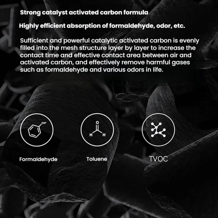 Antibacterial Filter For Xiaomi Air Purifier 4 Lite Replacement Parts - Air Purifiers & Accessories by PMc TechLife | Online Shopping South Africa | PMc TechLife | Buy Now Pay Later Mobicred