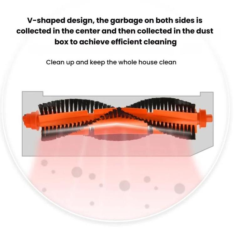 Main Brush For Xiaomi C103 / E10 / B112 / 3C Sweeping and Mopping Robot Accessories - For Xiaomi Accessories by PMc TechLife | Online Shopping South Africa | PMc TechLife | Buy Now Pay Later Mobicred