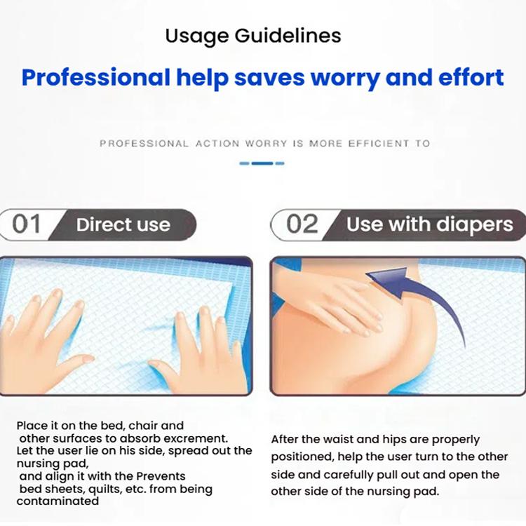 KangYi Doctor 80x90cm Extra Large Adult Mattress Urine-Proof Nursing Pad - free shipping - PMC TechLife - Order now!