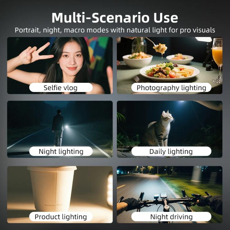 For DJI Action 5 Pro/ Action 4 Flymile 20 LEDs Magnetic Fill Light Rechargeable Video Light 3000K/4440K/8700K Adjustable(Black) - free shipping - PMC TechLife - Order now!