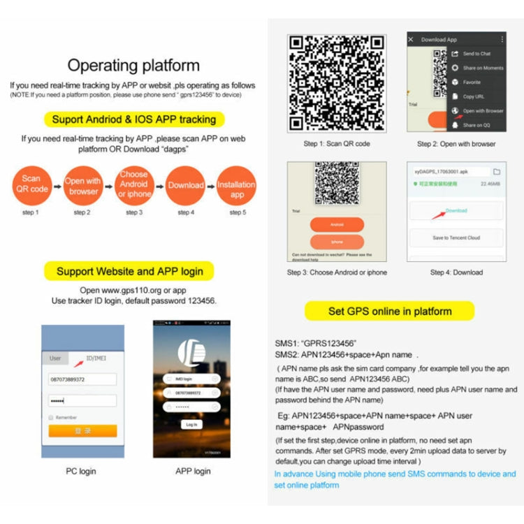 TK200 2G IP67 Waterproof GPS / GPRS / GSM Personal / Goods / Pet / Bag Locator Pet Collar Real-time Tracking Device - Pet Tracker by PMC TechLife | Online Shopping South Africa | PMC TechLife