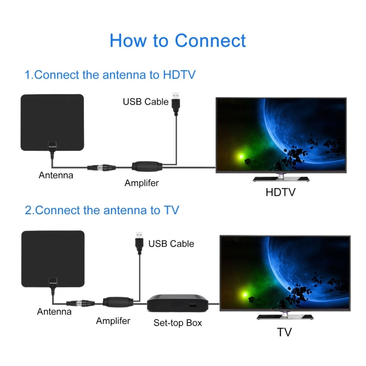 Ultra-thin Indoor HD Digital TV Antenna with 50 Miles Long Range Amplifier(Black) - DVB-T & Simulation Antenna by PMC TechLife | Online Shopping South Africa | PMC TechLife