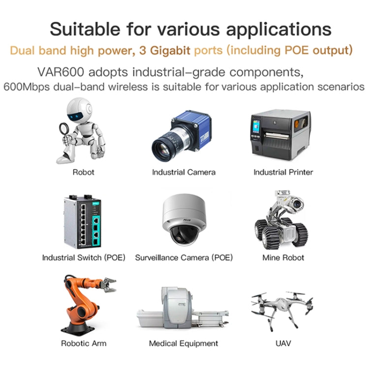 VONETS VAR600-H 600Mbps Wireless Bridge WiFi Repeater, With Power Adapter + 4 Antennas + DC Adapter Set - free shipping - PMC Jewellery - Order now!