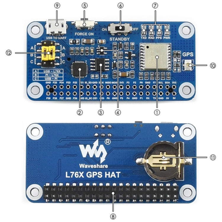 Waveshare L76X Multi-GNSS HAT for Raspberry Pi, GPS, BDS, QZSS - free shipping - PMC TechLife - Order now!