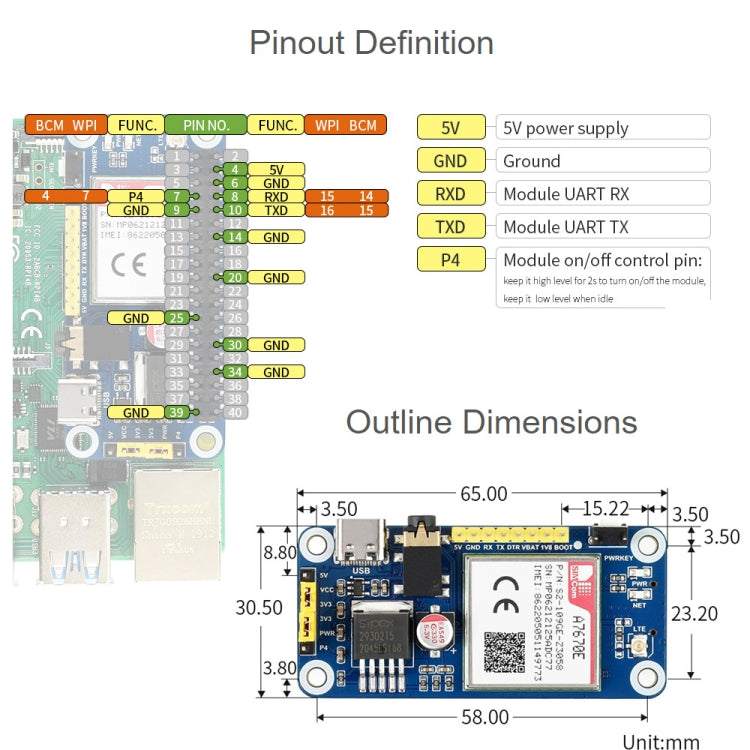 Waveshare Multi Band 2G GSM / GPRS LBS A7670E LTE Cat-1 HAT for Raspberry Pi, for Europe, Southeast Asia, West Asia, Africa, China, South Kor - free shipping - PMC TechLife - Order now!