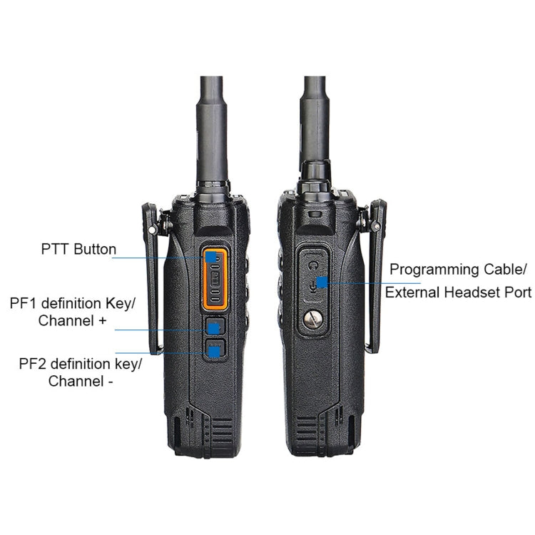 RETEVIS RT86 10W 430-440MHz 16CHS Two Way Radio Handheld Walkie Talkie with Wireless Copy Function(Black) - free shipping - PMC TechLife - Order now!