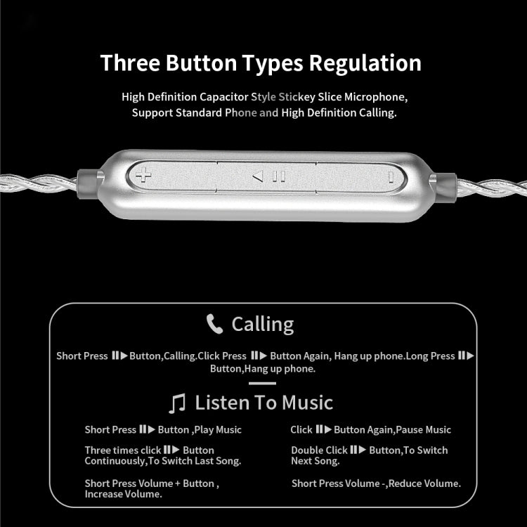 CVJ Angel Wings Hybrid Technology HiFi Music Wired Earphone With Mic - free shipping - PMC TechLife - Order now!