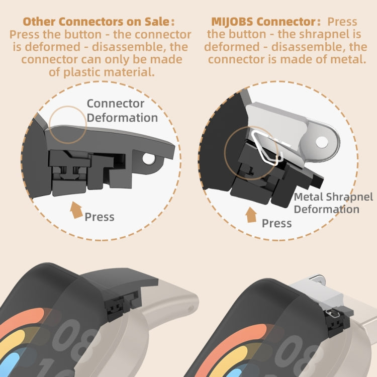 For Xiaomi Mi Band 7 Pro Mijobs Flat Hole TPU Watch Band(Blue Black) - Watch Bands by MIJOBS | Online Shopping South Africa | PMC TechLife | Buy Now Pay Later Mobicred