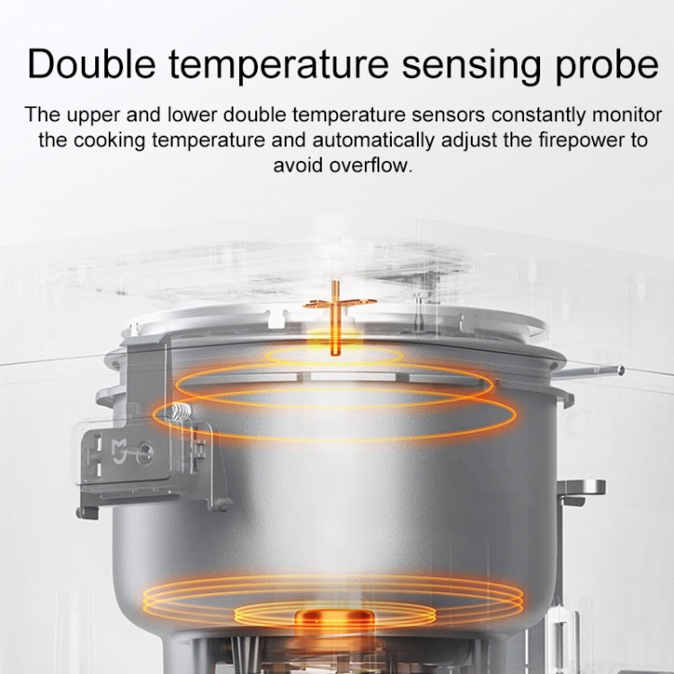 Original Xiaomi Mijia 1.5L Smart Mini Rice Cooker 2, CN Plug - free shipping - PMC TechLife - Order now!