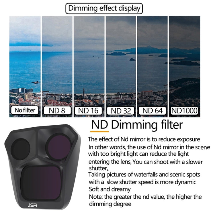 For DJI Mavic 3 Pro JSR GB Neutral Density Lens Filter, Lens:ND16 - free shipping - PMC TechLife - Order now!
