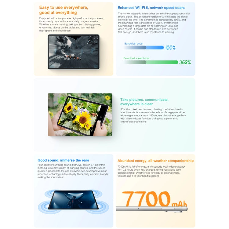 HUAWEI MatePad 11.5 inch 2023 WIFI, 8GB+128GB Diffuse Screen, HarmonyOS 3.1 Qualcomm Snapdragon 7 Gen 1 Octa Core, Not Support Google Play(Grey) - free shipping - PMC TechLife - Order now!