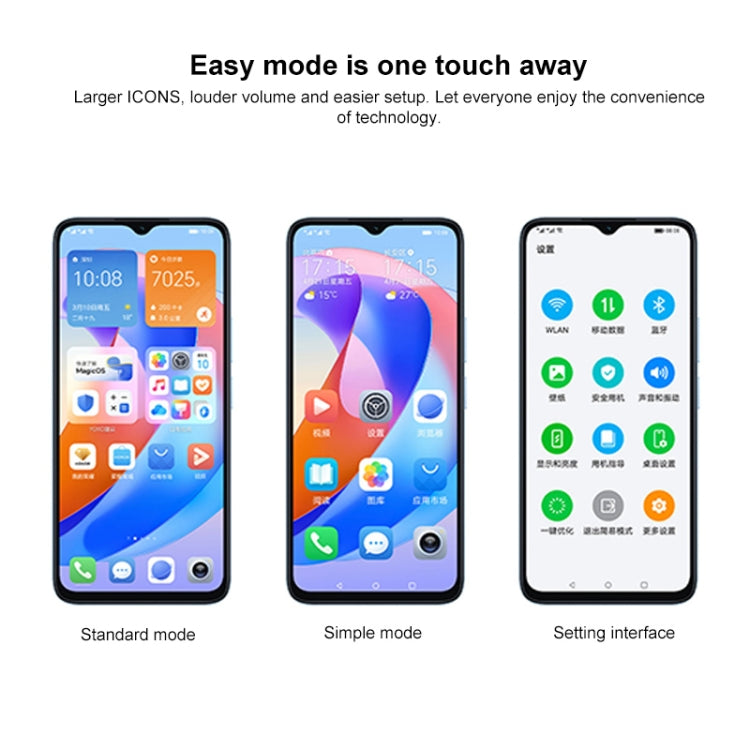 Honor Play 40C 5G, 6GB+128GB, 108MP Camera, 6.56 inch MagicOS 7.1 Snapdragon 480 Plus Octa Core up to 2.2GHz, Network: 5G, Not Support Google Play(Ink Jade Green) - free shipping - PMC TechLife - Order now!
