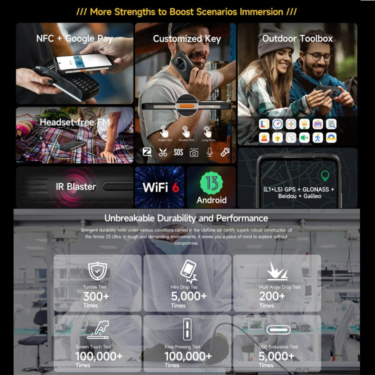 Ulefone Armor 23 Ultra Rugged Phone, 12GB+512GB, 6.78 inch Android 13 MediaTek Dimensity 8020 Octa Core up to 2.6GHz, Network: 5G, NFC, OTG, Satellite Messaging(Elite Black) - free shipping - PMC TechLife - Order now!