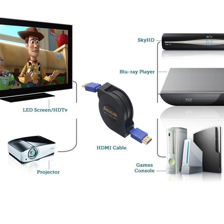 1.8m HDMI 1.4 (1080P) Gold Plated Connectors HDMI Male to HDMI Male Retractable Flat Cable (Black) - Cable by PMC TechLife | Online Shopping South Africa | PMC TechLife