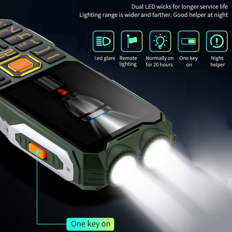 Mafam 4G Triple Proofing Elder Phone, Waterproof Shockproof Dustproof, 16800mAh Battery, 2.4 inch, 21 Keys, Bluetooth, LED Flashlight, FM, SOS, Dual SIM, Network: 2G (Black) - Others by PMC TechLife | Online Shopping South Africa | PMC TechLife