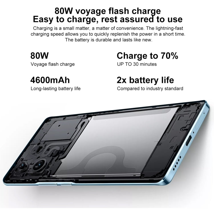 vivo S17 5G, 50MP Camera, 12GB+512GB, Dual Back Cameras, Screen Fingerprint Identification, 4600mAh Battery, 6.78 inch Android 13 OriginOS 3 Snapdragon 778G+ Octa Core up to 2.5GHz, OTG, NFC, Network: 5G (Black) - free shipping - PMC TechLife - Order now!