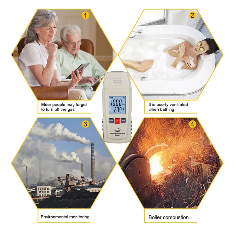 BENETECH GM8805 LCD Display Handheld Carbon Monoxide CO Monitor Detector Meter Tester, Measure Range: 0-1000ppm(White) - free shipping - PMC TechLife - Order now!