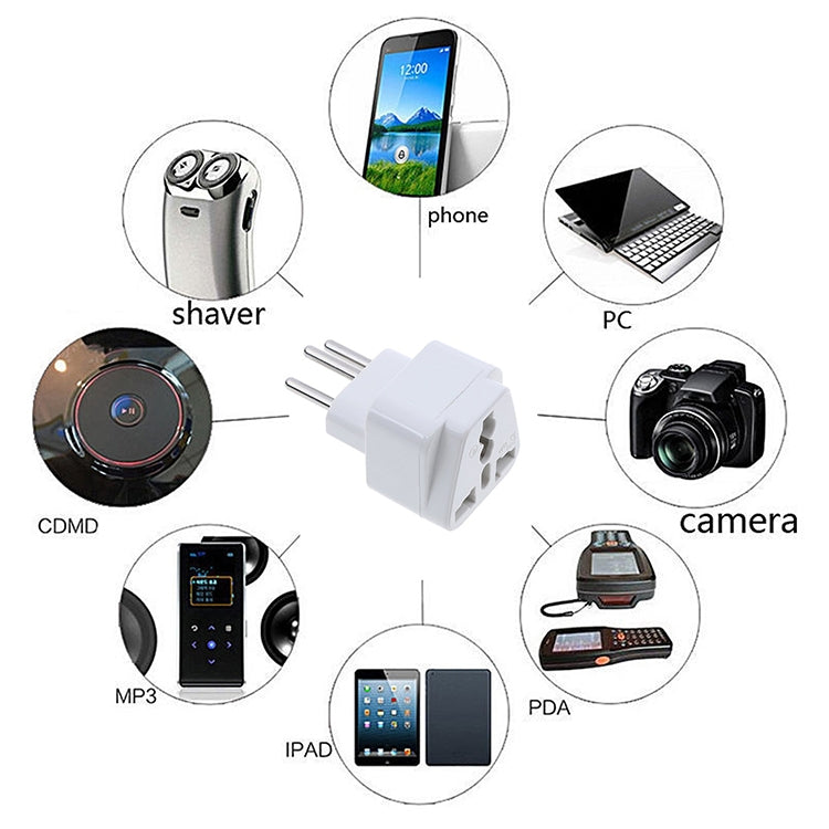 Plug Adapter, Travel Power Adaptor with Brazil Plug - free shipping - PMC TechLife - Order now!