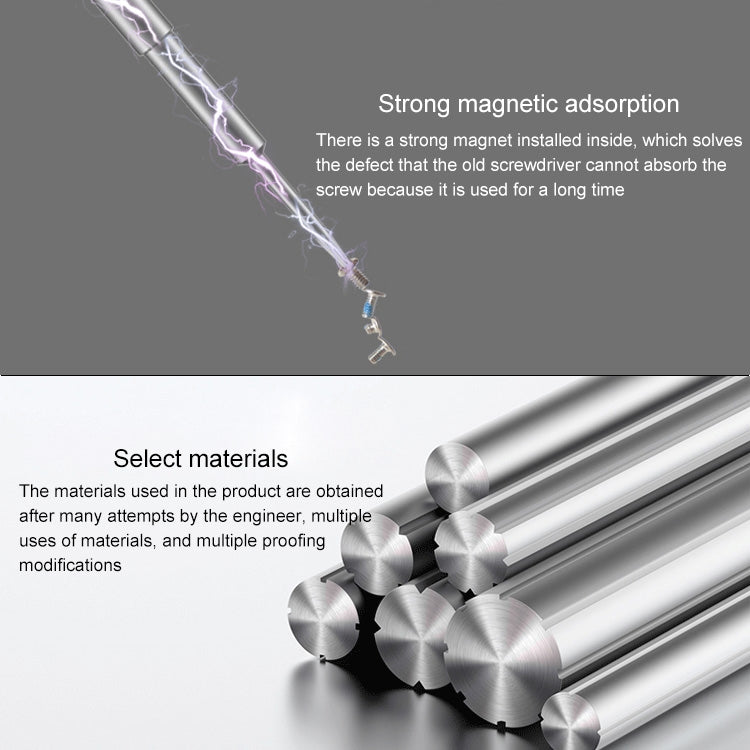 BEST BST-898 6 in 1 3D Screwdriver For Mobile Phone Dismantling - free shipping - PMC TechLife - Order now!