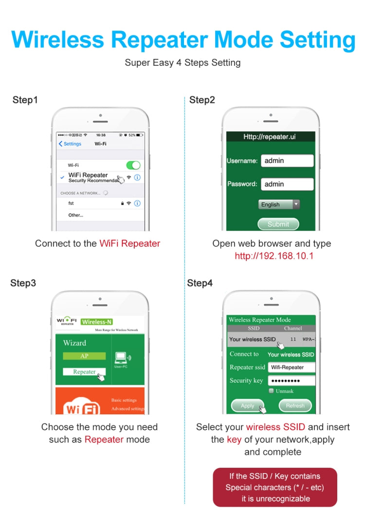 PIXLINK WR12 300Mbps WIFI Signal Amplification Enhanced Repeater, Plug Type:US Plug - free shipping - PMC TechLife - Order now!