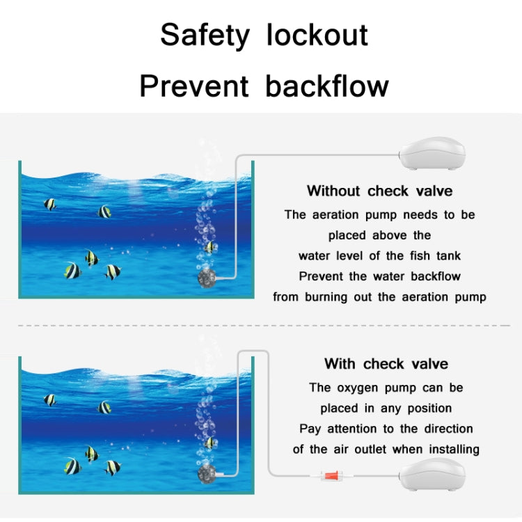 20 PCS Fish Tank Oxygen Pump Trachea Check Valve, Specification: 8mm (Red) - Air Pumps by PMC TechLife | Online Shopping South Africa | PMC TechLife | Buy Now Pay Later Mobicred