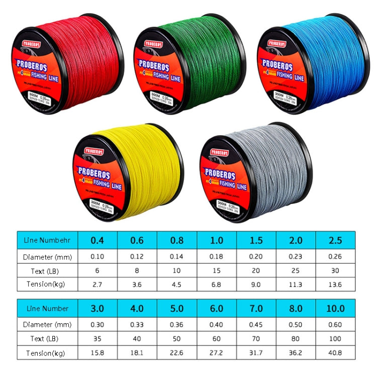PROBEROS 4 Edited 300M Fish Line, Line number: 2.0 / 25LB(Grey) - Fishing Lines & Ropes by PROBEROS | Online Shopping South Africa | PMC TechLife | Buy Now Pay Later Mobicred