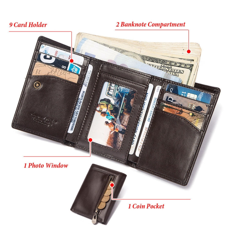 HUMERPAUL BP992 RFID Anti-Magnetic Multi-Card Position Zipper Coin Purse Leather Men Wallet(Dark Brown) - free shipping - PMC TechLife - Order now!