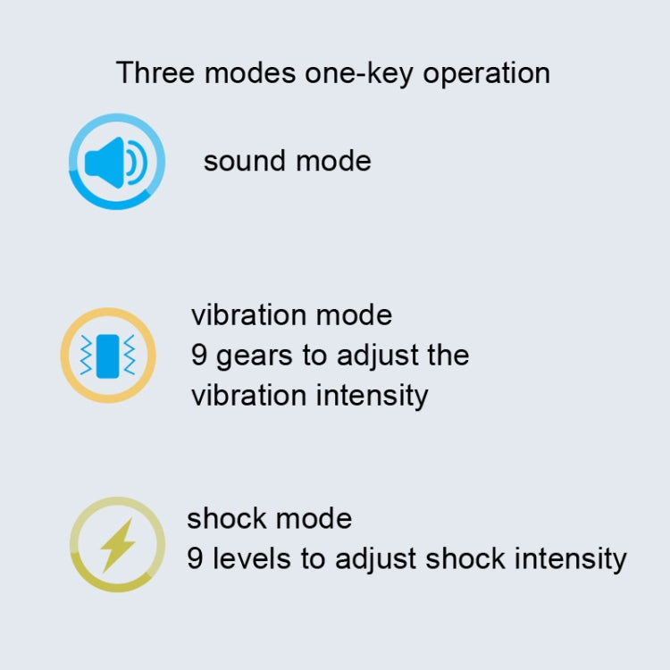 Dog Trainer Electronic Fence Smart GPS Wireless Bark Stop(White) - free shipping - PMC TechLife - Order now!