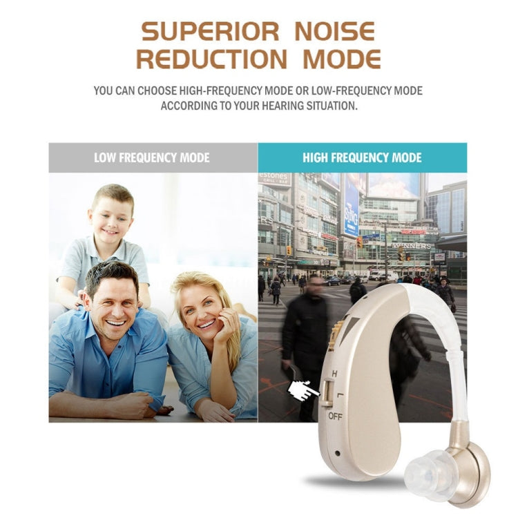 Hearing Aid Audiphones Sound Amplifier US Plug(Blue) - Hearing Aids by PMC TechLife | Online Shopping South Africa | PMC TechLife