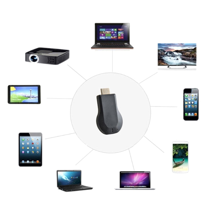 AnyCast M4 Plus Wireless WiFi Display Dongle Receiver Airplay Miracast DLNA 1080P HDMI TV Stick for iPhone, Samsung, and other Android Smartphones - Wireless Display Dongle by PMC TechLife | Online Shopping South Africa | PMC TechLife